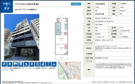 ケリア川口 0504号 0