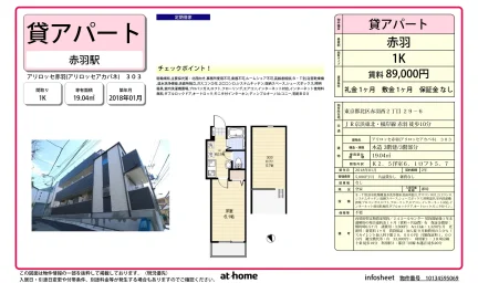 アリロッセ赤羽 0
