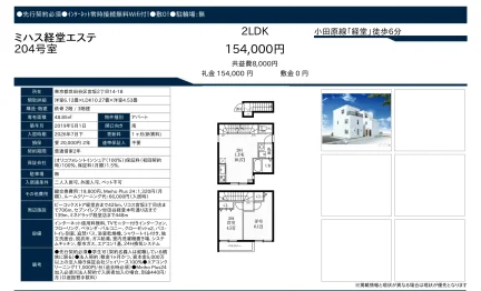 ミハス経堂エステ 204号 0