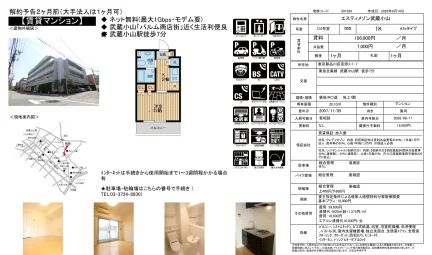 エスティメゾン武蔵小山 310号 0