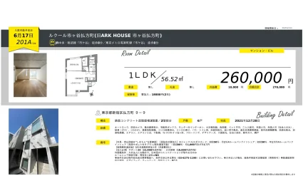 ルクール市ヶ谷払方町(旧ARK HOUSE 市ヶ谷払方町) 201A 0