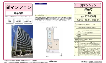 エスティメゾン錦糸町Ⅱ 0