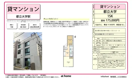 ＳＯＬＡＳＩＡｒｅｓｉｄｅｎｃｅ都立大学 0