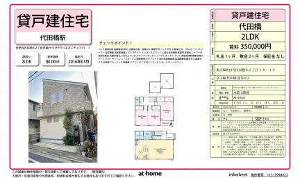 世田谷区羽根木2丁目戸建 1 0
