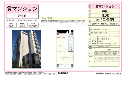 1LDK Condo in Nishikicho 0