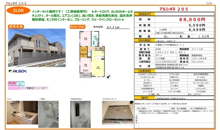 セジュールウィット 205号 0