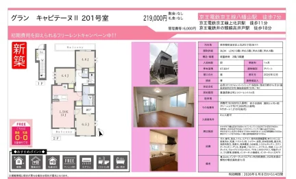 グラン キャピテーヌ 201号 0