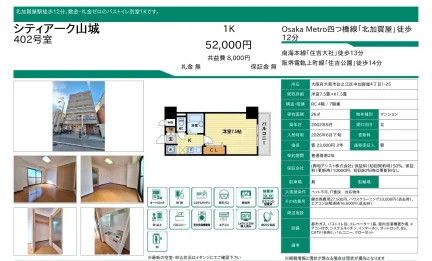 シティアーク山城 402号 0