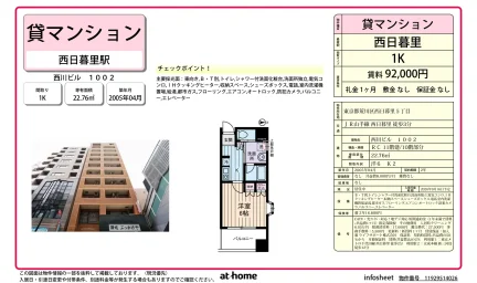 西川ビル 1002 0