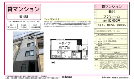 リーフ東日暮里 0