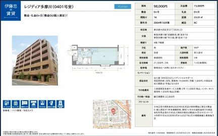 レジディア多摩川 0401号 0