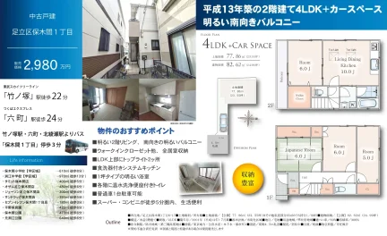 保木間1丁目6-17 0