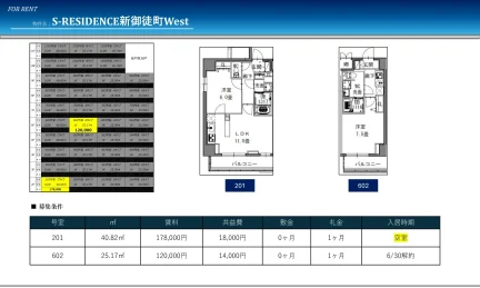 S-RESIDENCE 新御徒町 201号室 0