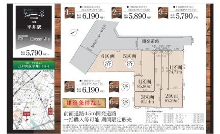 平井駅周辺の売地 0