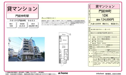 クオリタス門前仲町 0