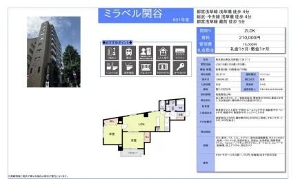 ミラベル関谷 801号 0