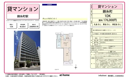 エスティメゾン錦糸町Ⅱ 0