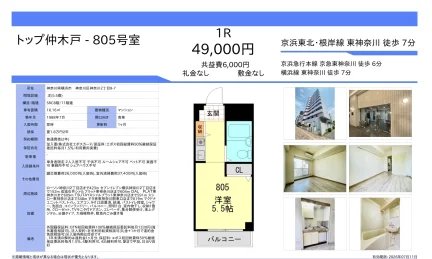 トップ仲木戸 805号 0