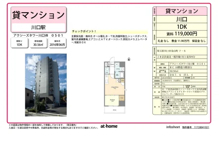 Modern 1DK Condo in Kanayamacho 0
