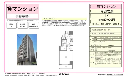 ａｒｍａｄｕｒａ赤羽岩淵 0