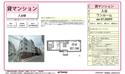 シティゲート上野入谷 0