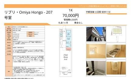リブリ・アベニール本郷 207号 0