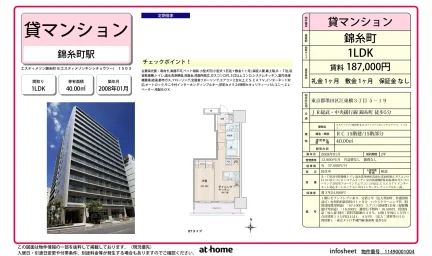 エスティメゾン錦糸町Ⅱ 0