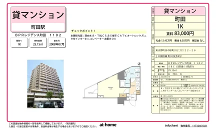 ＢＰＲレジデンス町田 0