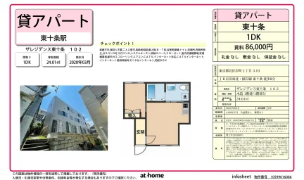 ザレジデンス東十条 0
