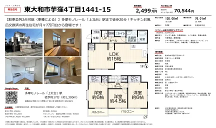 いなげやむさし村山店 0