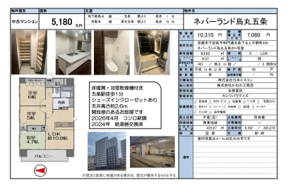 ネバーランド烏丸五条 201号 0