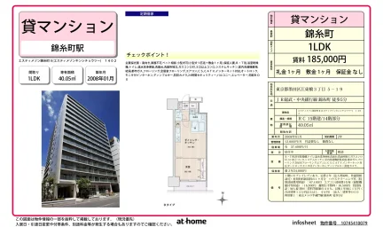 エスティメゾン錦糸町Ⅱ 0