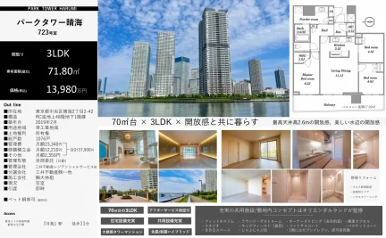 PARK TOWER HARUMI 723号 0