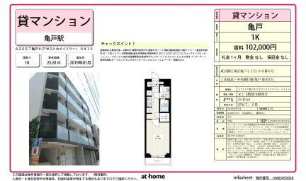 ＡＺＥＳＴ亀戸Ⅱ 0