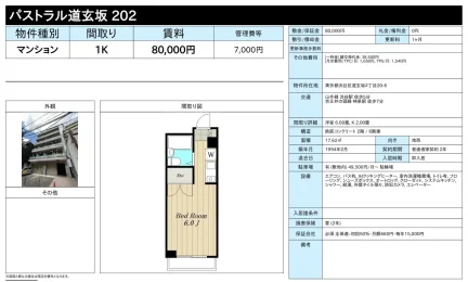 パストラル道玄坂 202 202 0