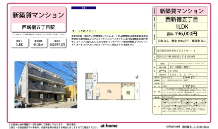 ウェルスクエア渋谷本町 0