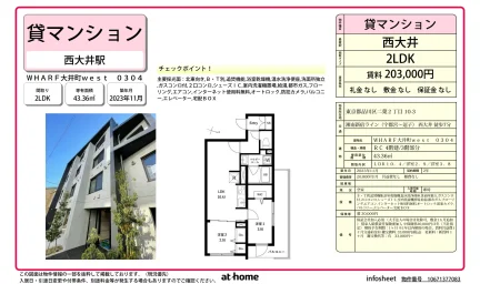 WHARF大井町west 0