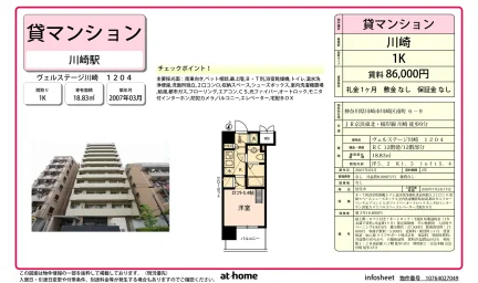 Studio Condo in Minamiwataridacho 0