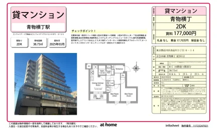 コンフォリア・リヴ南品川 0