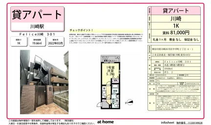 Felice川崎 0