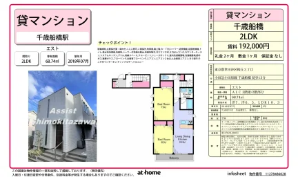 エスト 0
