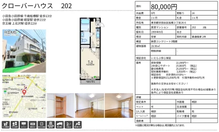 クローバーハウス 202 0
