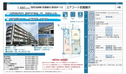 ユアコート武蔵藤沢 4階 0