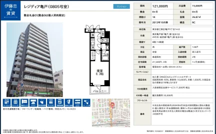 伊藤忠レジディア亀戸 0805号 0