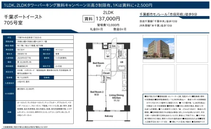 チバシチュウオウク 705号 0