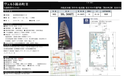 ヴェルト錦糸町ⅡI 802 0