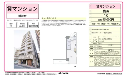 ガラ・シティ横浜西口 0