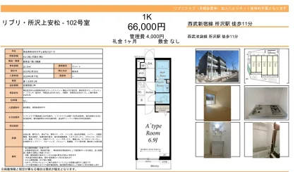 リブリコート所沢上安松 102号 0