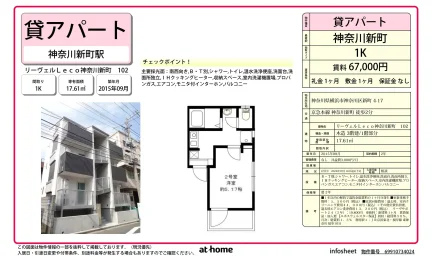 リーヴェルLeco神奈川新町 0