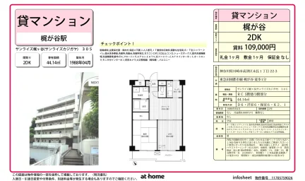 サンライズ梶ヶ谷 0